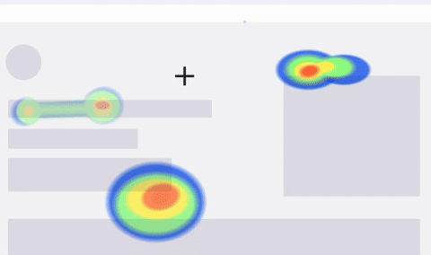 Heatmap