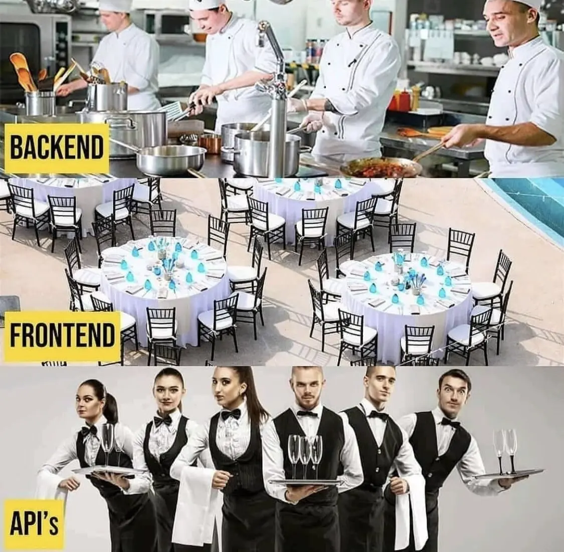 Image of servers meme