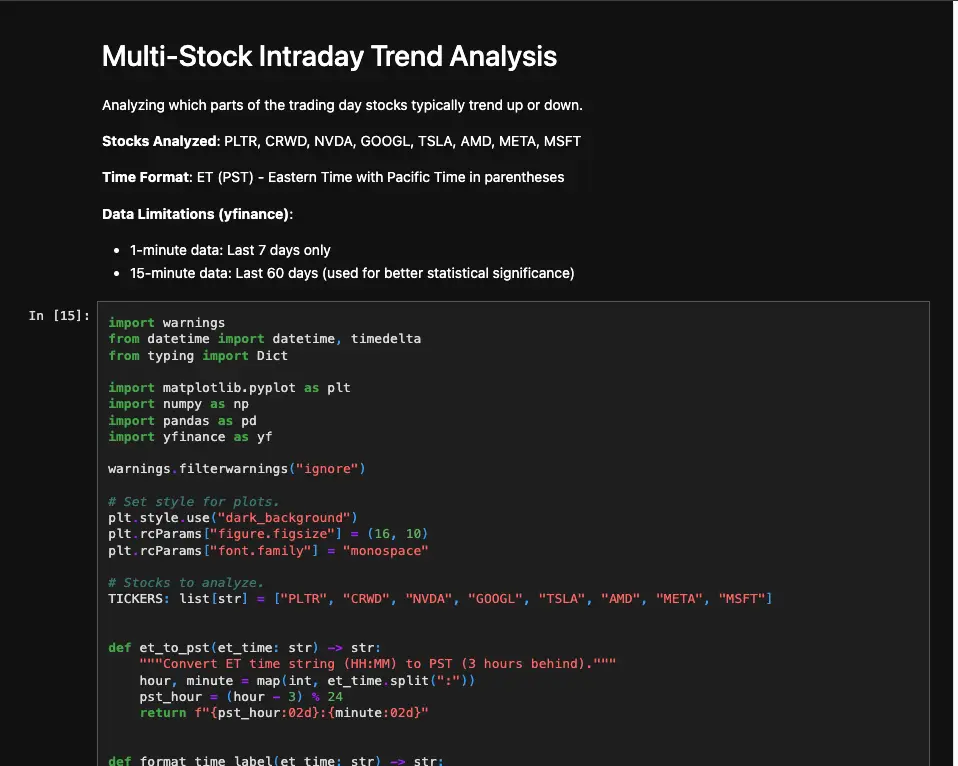 A rendered notebook in a Github Gist