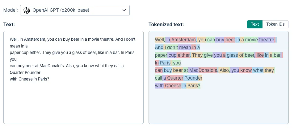 Tokens visualized