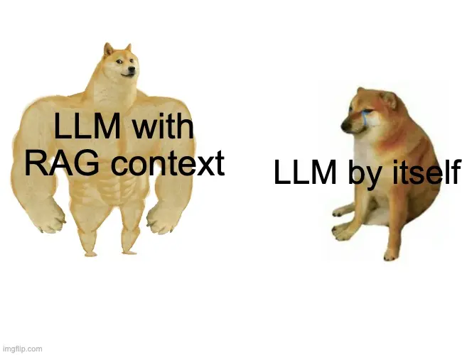 RAG